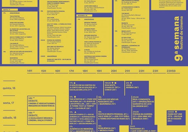 Os Vencedores da 9a Semana Festival de Cinema 2017
